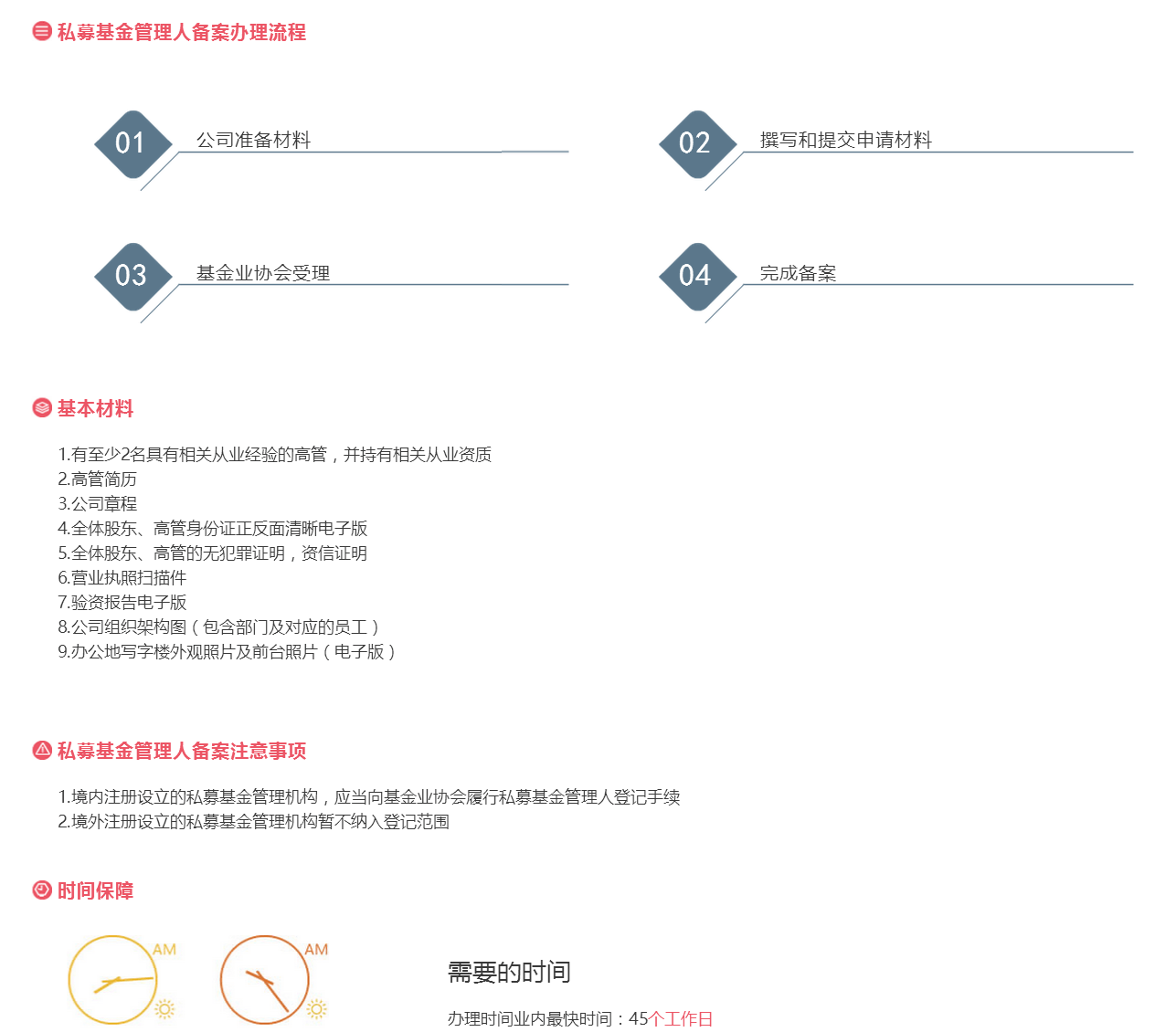 私募基金備案.jpg
