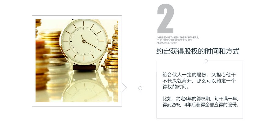 股權協議6.png