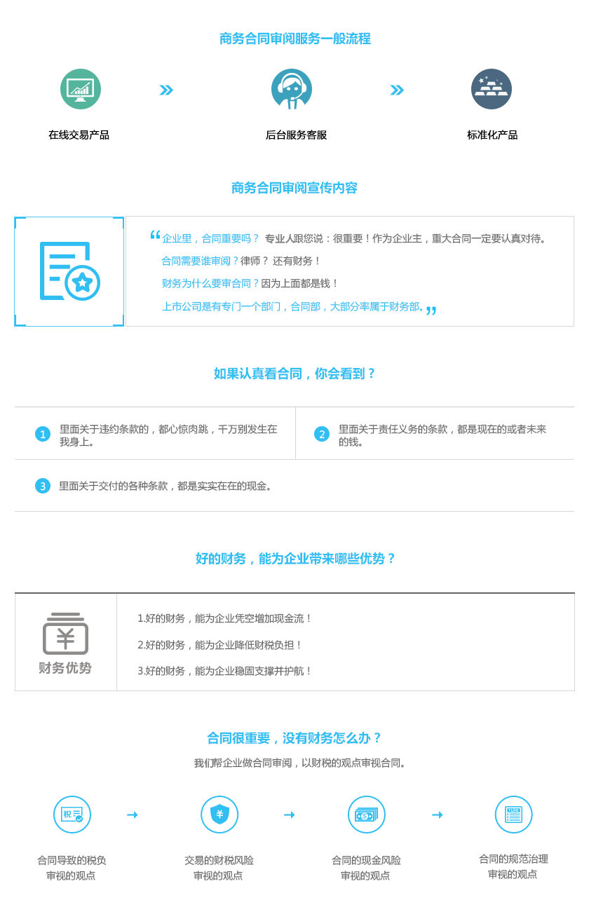 商務合同審閱.png